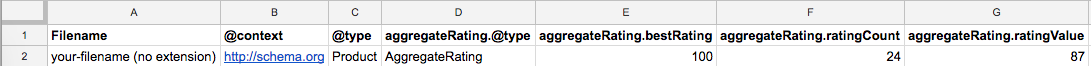 Edit JSON-LD in Google Spreadsheets