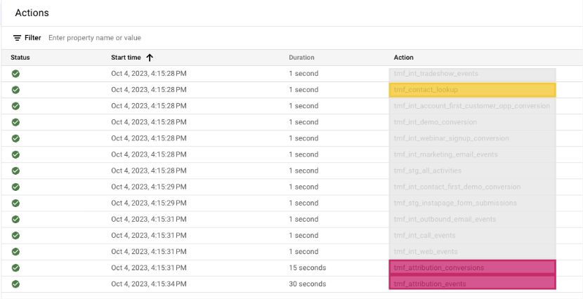 Demonstrating Dataform execution order with dependents and dependencies