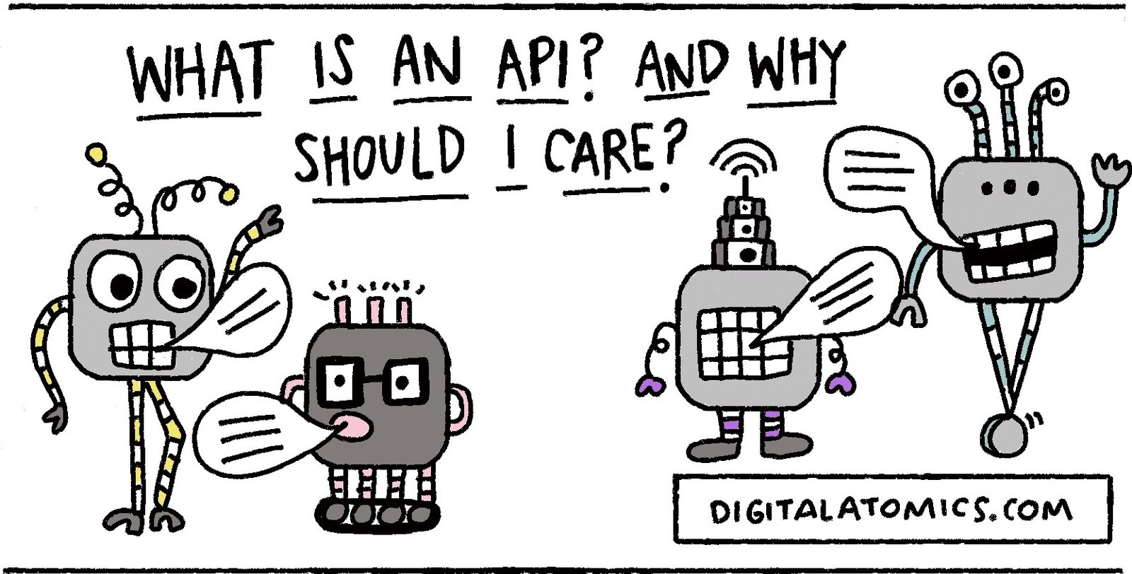 What is an API?