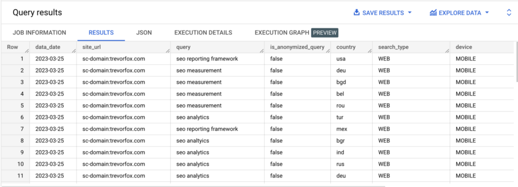 Preview of the searchdata_site_impression table