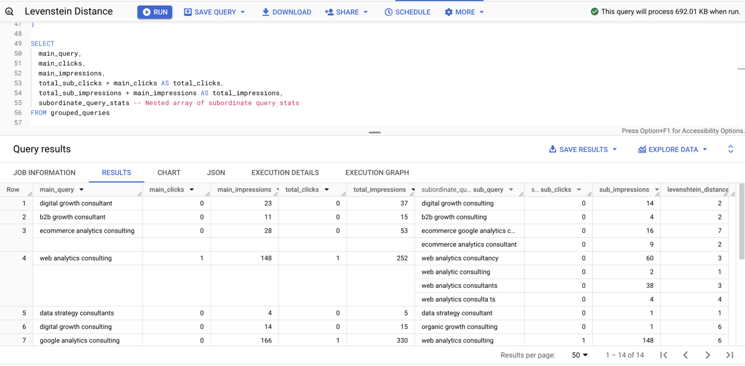 Longtail Query Analysis in BigQuery using Levenshtein Distance • Trevor Fox